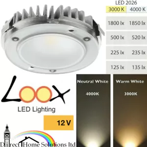 Hafele Loox LED 2025/2026 Ersatz dimmbare Downlight, 12 V, Ø65 mm, IP20 A+ - Bild 1 von 14