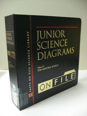 Junior Science Diagrams Volume II The Natural World Facts on File Science  - Image 1 of 4