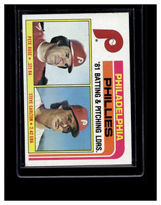 1982 Topps #636 Phillies Leaders / Checklist (Pete Rose / Steve Carlton) TL, CL