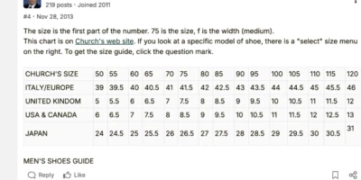 Botas Chelsea de gamuza para hombre de Church's tabacco talla 6 US nuevas Foto 1 de 4