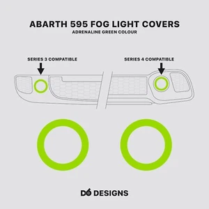 Abarth Fog Light Trim Covers / Surrounds | 595 Series 3 & 4 | Adrenaline Green - Picture 1 of 2