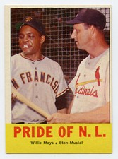 1963 Topps Pride of N.L. #138 Mays/Musial Original - No Creases, Surface Scratch