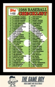 1988 Topps #121 Checklist: 1-132 - Picture 1 of 2