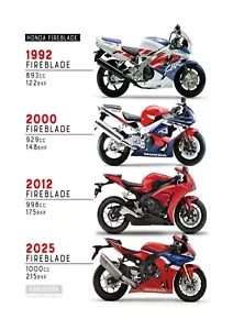 Honda Fireblade Motorrad montiert Foto Bild Poster Rahmenwahl - Bild 1 von 4