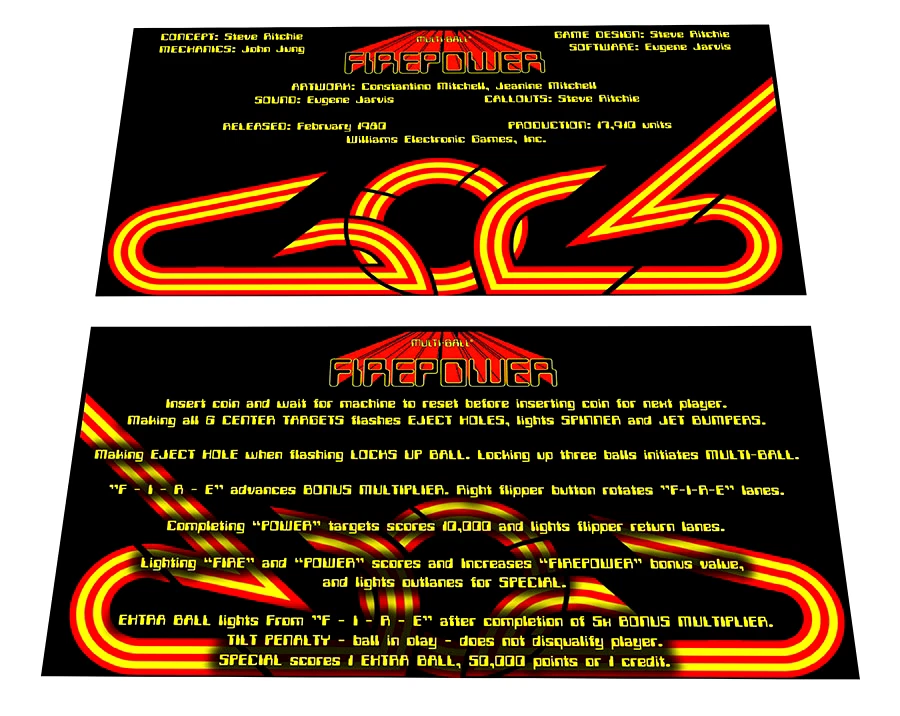 Tarjetas de instrucciones Williams Firepower Pinball delantal personalizado v2 Foto 1 de 1