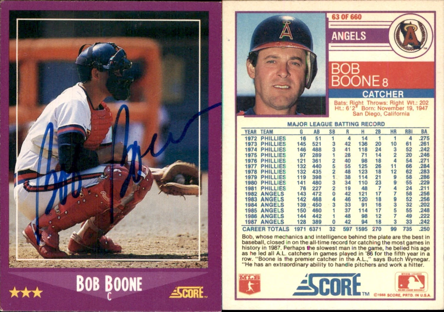 Bob Boone Signed 1988 Score #63 Card California Angels Auto AU