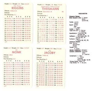 1982 APBA Season (32 Cards) Football Team Set - WASHINGTON REDSKINS - Picture 1 of 1