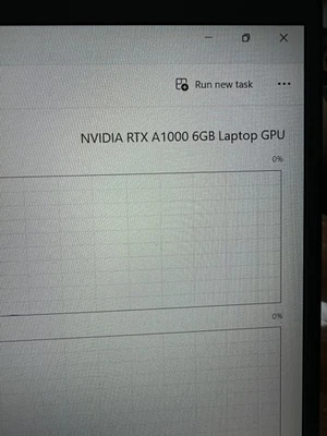 Dell Precision 5680 i7-3800H 1 ТБ 64 ГБRAM - Изображение 1 из 4