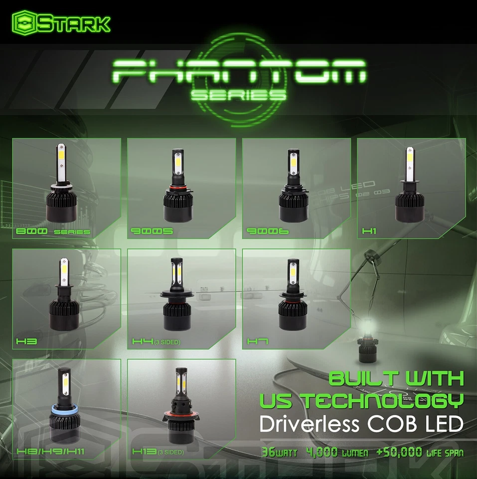 36W 4000LM US BridgeLux LED Motorcycle Headlight Kit Bulb Bulbs 6000K White (B) - Image 1 of 1