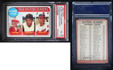 1969 Topps League Leaders Pete Rose Felipe Alou Matty Alou #2 PSA 4