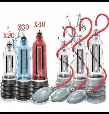 Hydro Male Wellness Vacuum Pump – Water-Assisted Enhancement Device-Penis Pump - Image 1 of 4