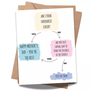 Mother’s Day Card for Mom Am I Your Favourite Child? Hilarious Mother’s Day Gift - Picture 1 of 4