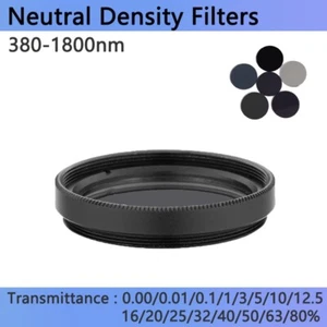 Neutral Density Filters(ND filter) - Picture 1 of 14