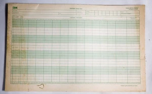Vintage IBM Fortran Coding Form 005 ST533B08 - Picture 1 of 1