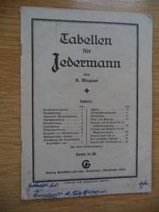 Tabellen für Jedermann - Bild 1 von 4