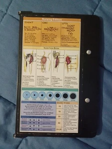  Blk WhiteCoat Clipboard Nursing Edition Injection Sites SEPSIS SIRS QRS Complex - Picture 1 of 3