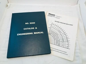 1967 Industrial Machinery Co Ft Worth TX  Catalog Engineering Manual Conveyors - Imagen 1 de 3