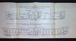 Original 1920 Ship Plan – Two-Deck Steam Vessel Diagram – Thomas Walton Plate - Picture 1 of 3