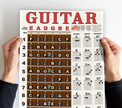 Guitar Chord Wall Chart Fretboard Instructional Poster Beginner Chords Notes  - Image 1 of 4