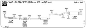 MARMITTA CENTRALE PER VOLVO S40 1.8i GDi/S.W. 1834 cc 125 cv/92 kw Cat 1998/2000 - Imagen 1 de 1
