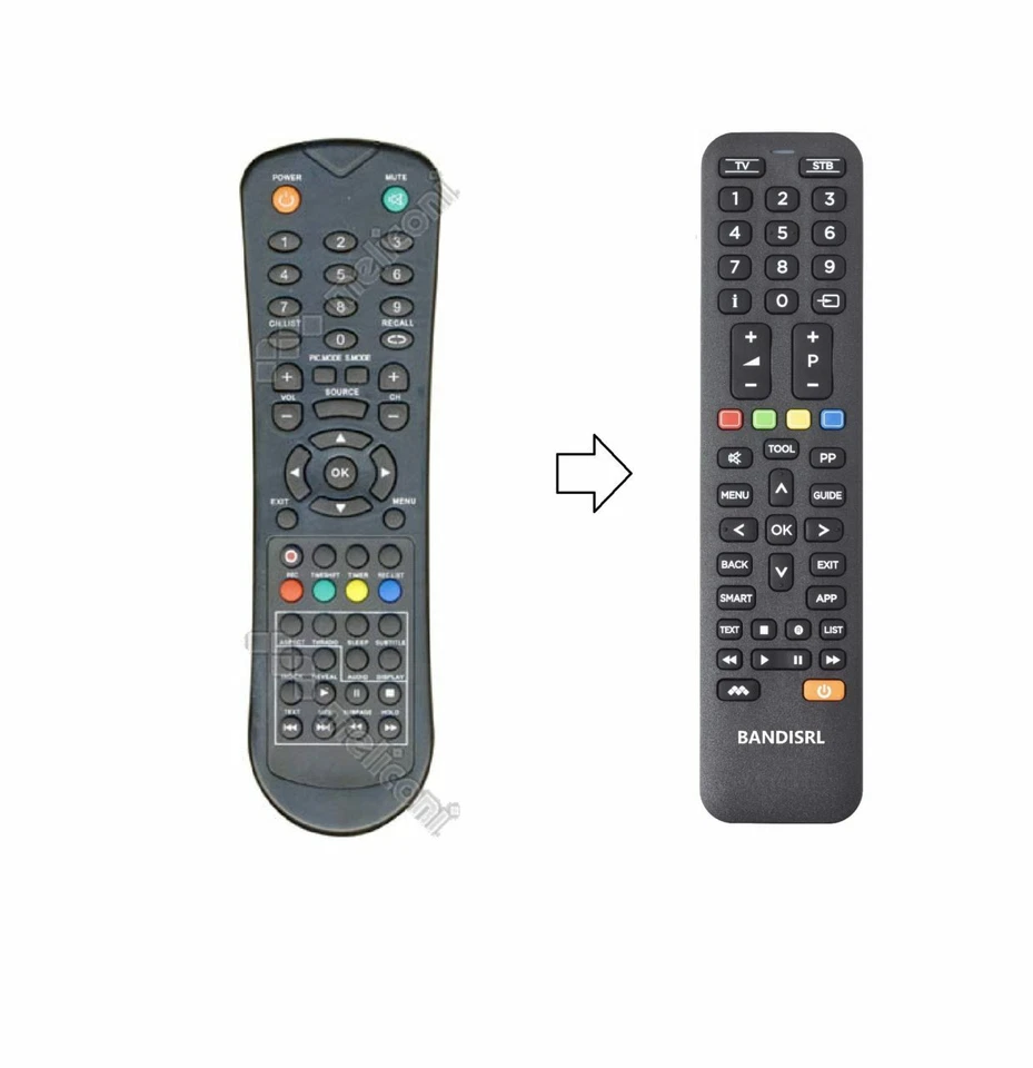 2014 TELECOMANDO COMPATIBILE (NON ORIGINALE) PER MASTER TL 291 , TL 320 - Immagine 1 di 1