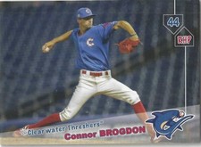 2019 Grandstand Clearwater Threshers #NNO Connor Brogdon Philadelphia Phillies