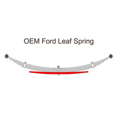 Sobrecarga de resorte de hoja inferior trasera Ford F250 F350 1999-2007 Foto 1 de 4