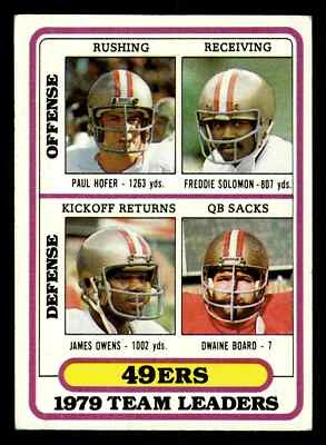 1980 Topps San Francisco 49ers #526 - UNMARKED - Image 1 of 2