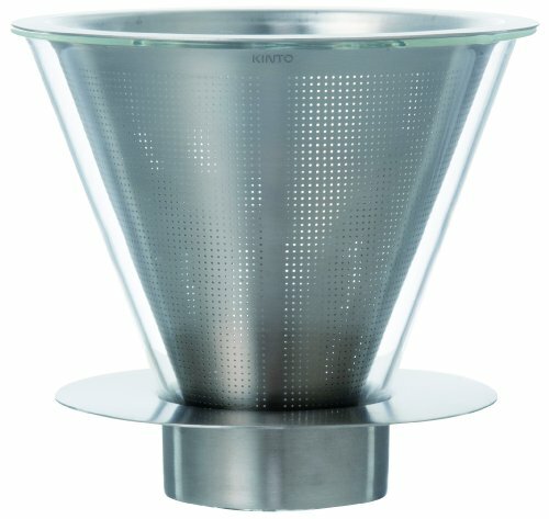 KINTO Coffee Server Accessories & Coffee Photo Related