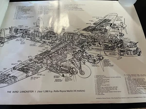 LANCASTER BOMBER SCHEMATISCHES DIAGRAMM POSTER - Bild 1 von 1