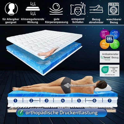 Gelschaum Topper Terra Med 7 Zonen für Matratze und Boxspringbett rutschfest - Bild 1 von 4