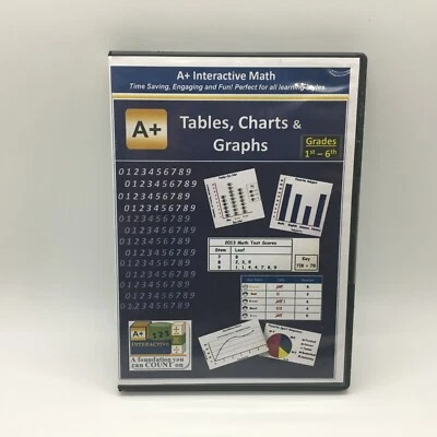 A+ Interactive Math Tables, Charts & Graphs CD-Rom Grades 1-6 Free Ship New - Image 1 of 4