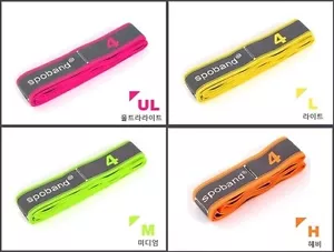 SpoBand, banda elástica, banda deportiva, correa elástica, sustitutos de banda Thera - Imagen 1 de 5