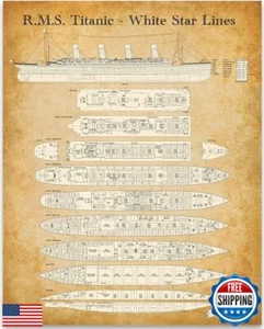 R. M. S. Titanic - Plano de cubierta White Star Lines - Impresión de patente sin marco 11x14 - - Imagen 1 de 5