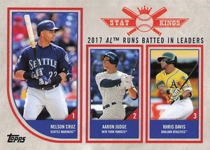 2018 Topps Big League #310 Stat Kings Trio Aaron Judge, Nelson Cruz, Khris Davis - Foto 1 di 2