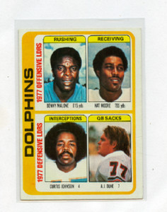 1978 TOPPS DOLPHINS  TEAM CHECKLIST UNMARKED # 514 , A