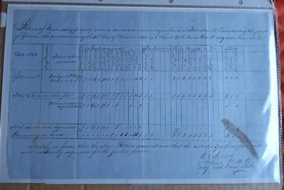 Autógrafo firmado por KIA General Confederado CSA William 'Grumble' Jones Guerra Civil  Foto 1 de 4