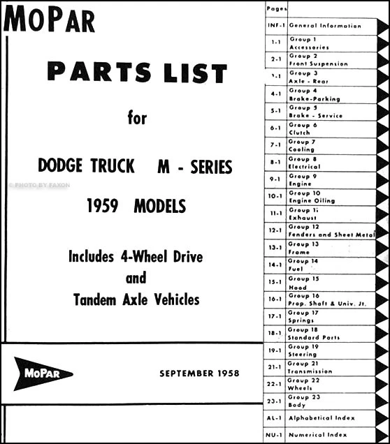 Catalogo Master Dei Ricambi Mopar Per Pickup E Camion Dodge 1959 Con Numeri - Immagine 1 di 1