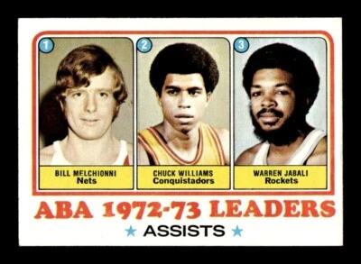 1973 74 Topps #239 ABA Assists LL Melchionni Williams Jabali EX-MT+ *8m - Image 1 of 2