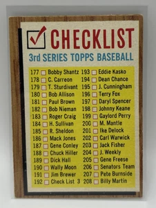 1962 Topps #192 Checklist – 3rd Series – UNMARKED – Vintage – 10-Day Auction-k - Picture 1 of 2
