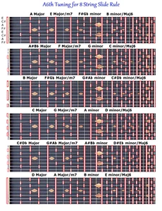 A6TH SLIDE RULE CHART - F#AC#EF#AC#E - 8 STRING LAP STEEL DOBRO GUITAR - Picture 1 of 3