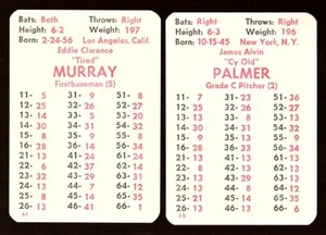 1981 APBA Season w/EX Players - BALTIMORE ORIOLES Team Set - Picture 1 of 1