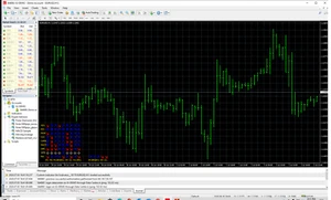 9 In 1 Multi Signal Indicator for MT4   - Picture 1 of 1