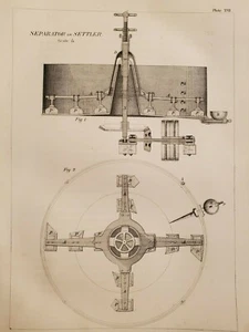 Milling Separator Virginia City Comstock Lode Nevada Mining 1870 - Picture 1 of 2