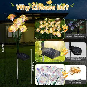Solar Garden Waterproof Lights Outdoor Yard Birthday Gifts for Mom Women - Picture 1 of 12