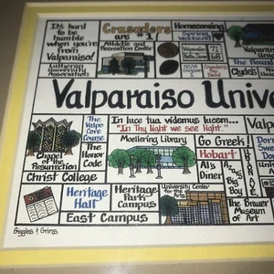 Valparaiso - Universität - Kichern & Grinsen - Kunst - Druck - Fun Facts - Humor - Bild 1 von 4
