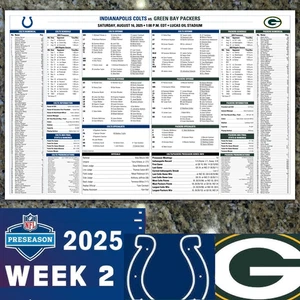 2025 Green Bay Packers vs Indy Colts - Flipcard Program NFL Preseason Football - Picture 1 of 4