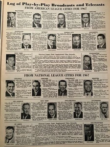 4/15/1967 The Sporting News - Vin Scully Los Angeles Dodgers, MLB Preview - Picture 1 of 7