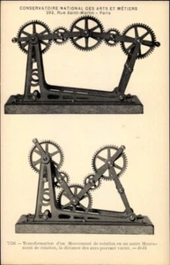 National Conservatory of Arts and Crafts Paris, Transformation of Rotation: Mint - Bild 1 von 2