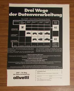 Seltene Werbung OLIVETTI Computer DSP Daten-System-Planung #4 1972 - Picture 1 of 1